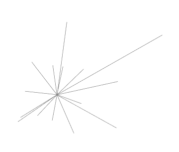 Subsystem